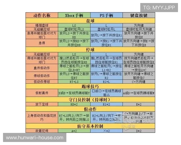 星空足球官网版登录入口：快速登录指南让你轻松进入星空足球世界