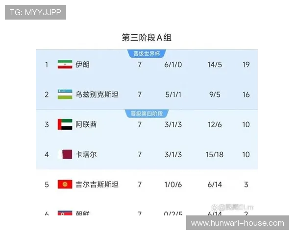 世界杯比利时对伊朗比赛预期进球数及比赛结果预测指南